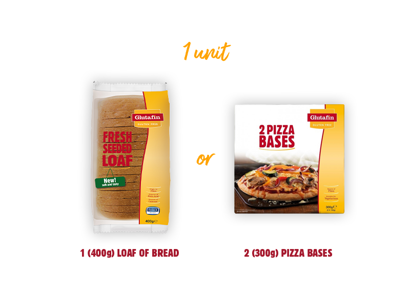 1 Unit Example: 1 (400g) Loaf of Bread or 2 (300g) Pizza Bases